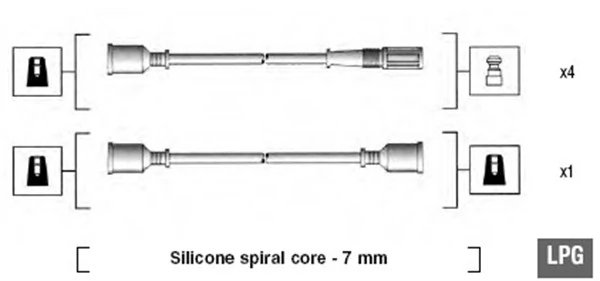 Ignition Cable Kit